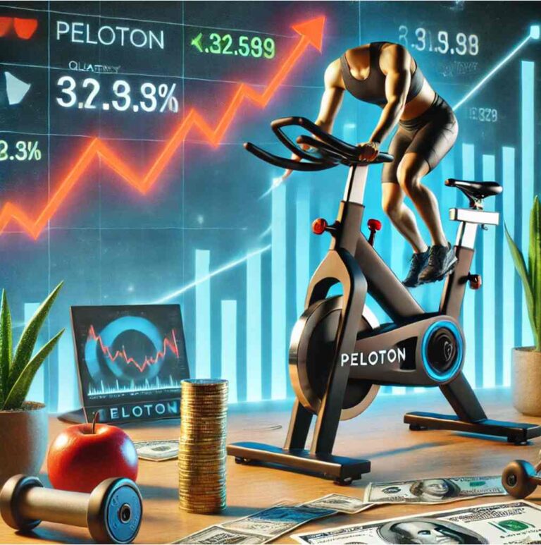 Peloton nähert sich der Profitabilität